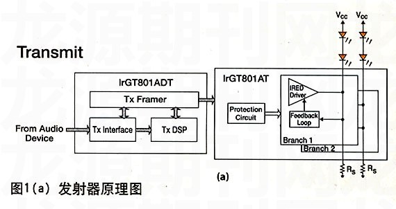 家庭影院反差国产在线观看的理想设计方案