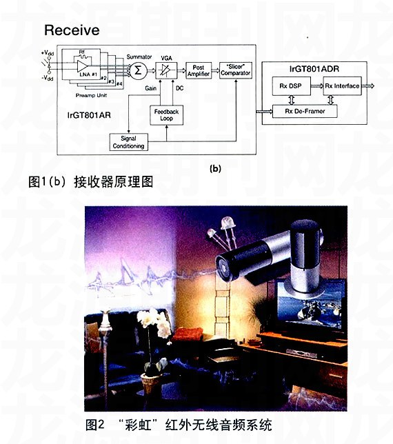 家庭影院反差国产在线观看的理想设计方案-1