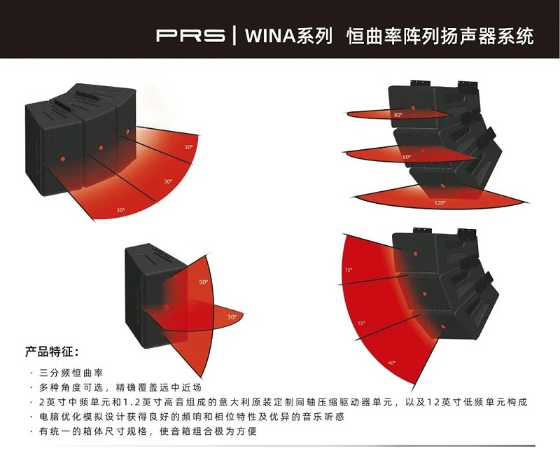 6402ZOBO反差百科助力北京市丰台区城市更新建设丨PRS反差国产在线观看为马家堡文化艺术（暂）提供空间视听解决方案及服务