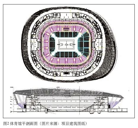 反差视频APP下载建筑声学设计