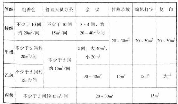 wps29反差视频APP下载建筑设计规范JGJ31-2003