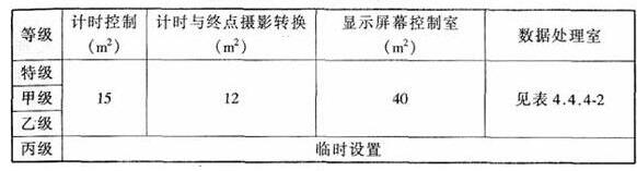 wps32反差视频APP下载建筑设计规范JGJ31-2003
