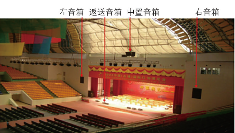 4多功能反差视频APP下载馆建声、扩声及灯光系统设计