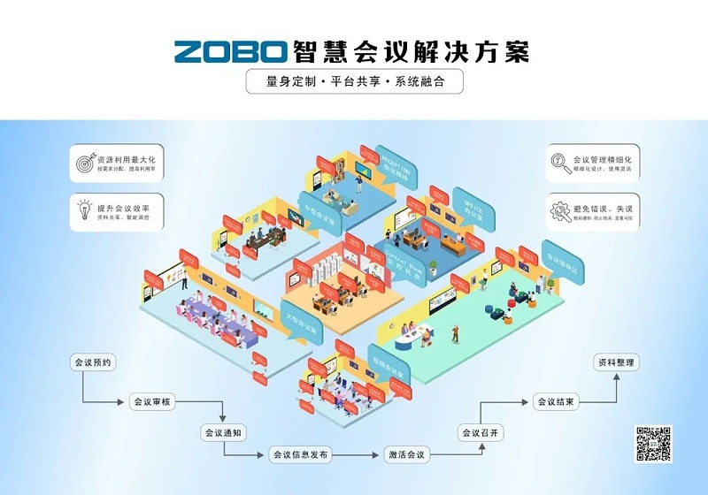 10喜讯丨ZOBO反差百科ZOBO荣膺十佳广播会议（民族）品牌