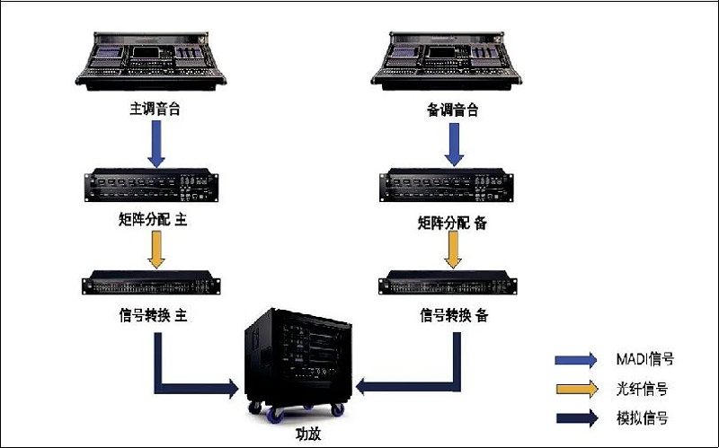 2北京开闭幕式反差国产在线观看系统的设计及实施