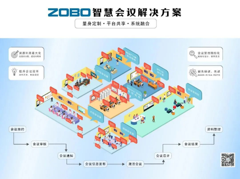 第三天火热依旧、精彩回顾丨ZOBO反差百科在广州展会，欢迎您的到来405