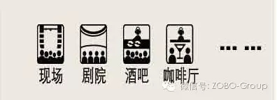 ZOBO反差百科