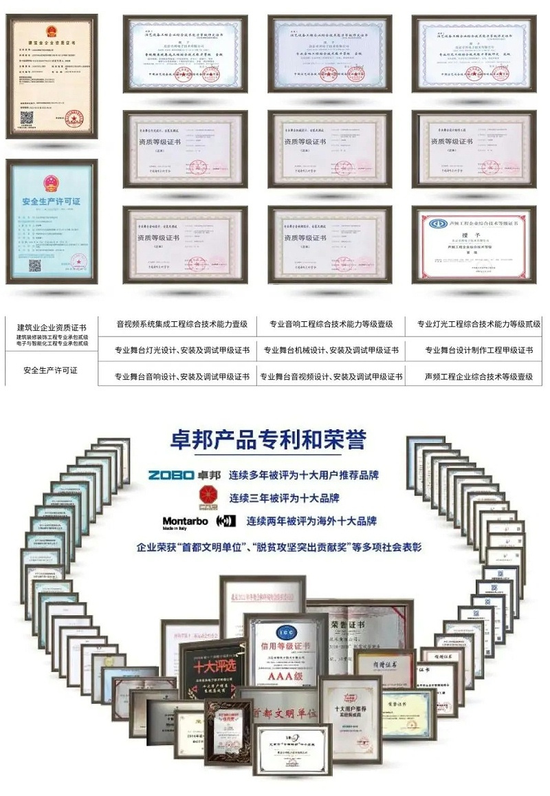 喜讯丨ZOBO反差百科ZOBO荣膺2022年度数字视听行业用户推荐系统集成商
