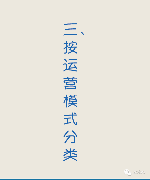 剧场分类指南