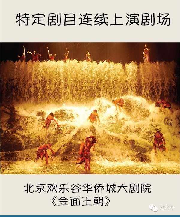 剧场分类指南