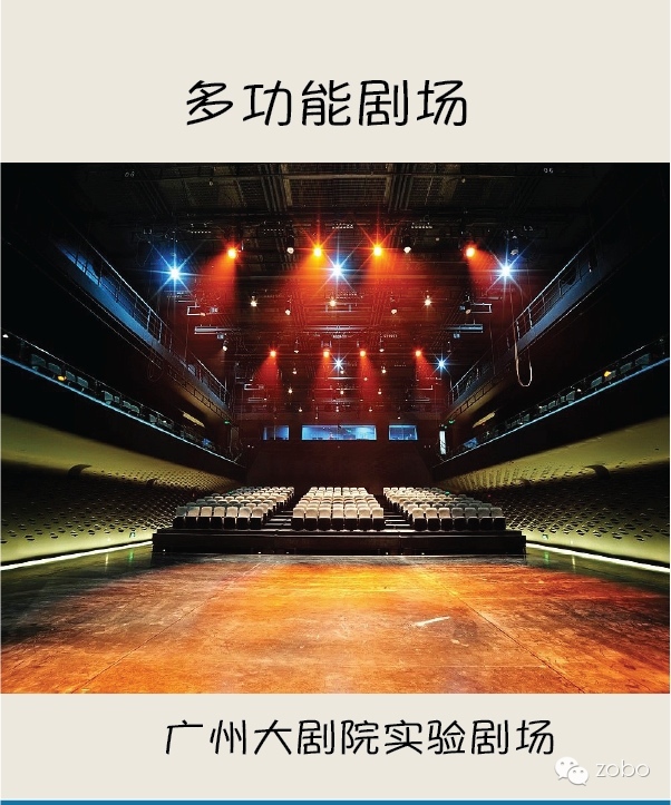 剧场分类指南