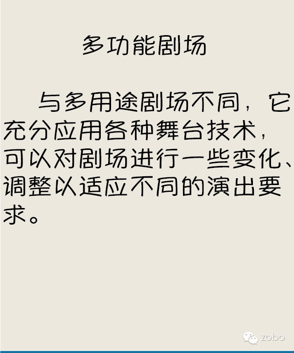 剧场分类指南