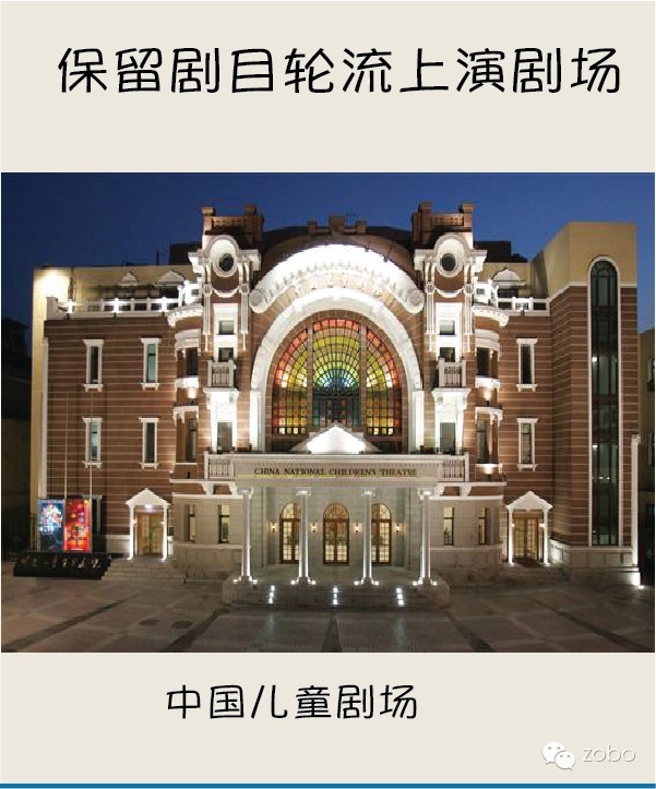 剧场分类指南