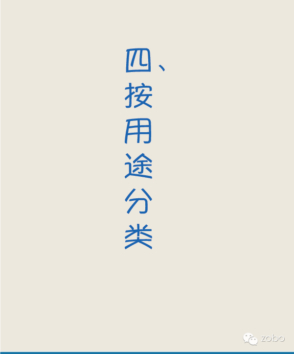 剧场分类指南