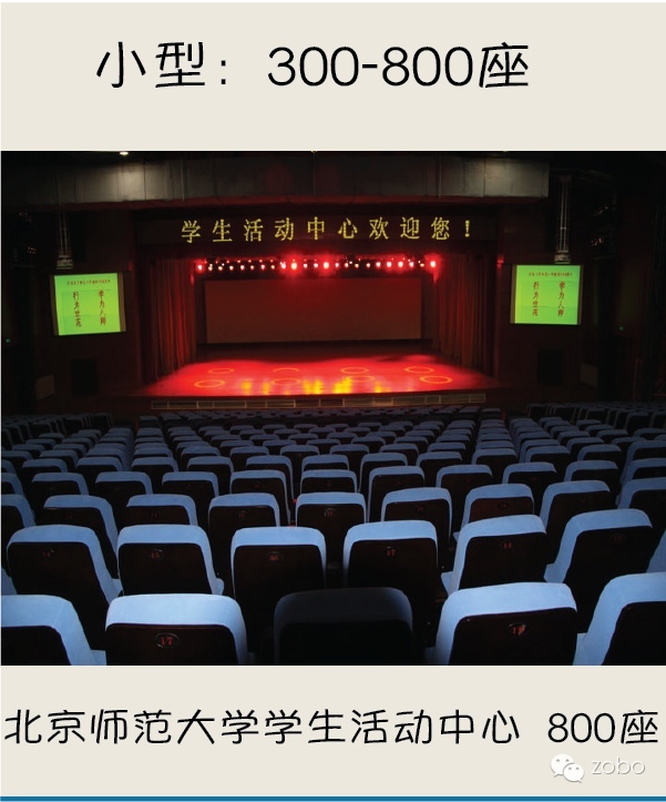 剧场分类指南