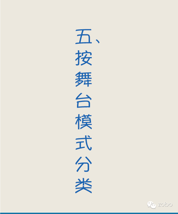 剧场分类指南