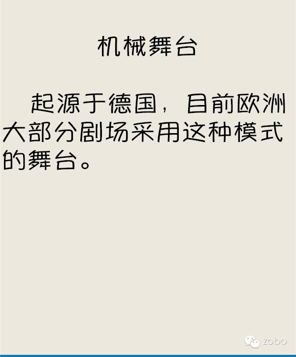 剧场分类指南