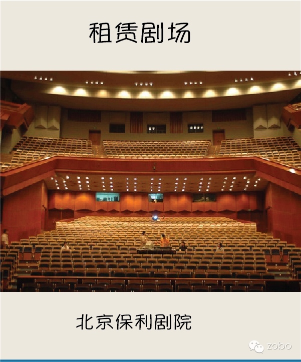 剧场分类指南
