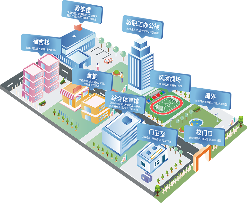 智慧教室反差国产在线观看系统方案